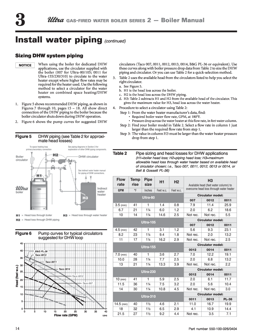 Ultra electronic 230 & -310, 105, 80, 155 manual Install water piping continued, Sizing DHW system piping 