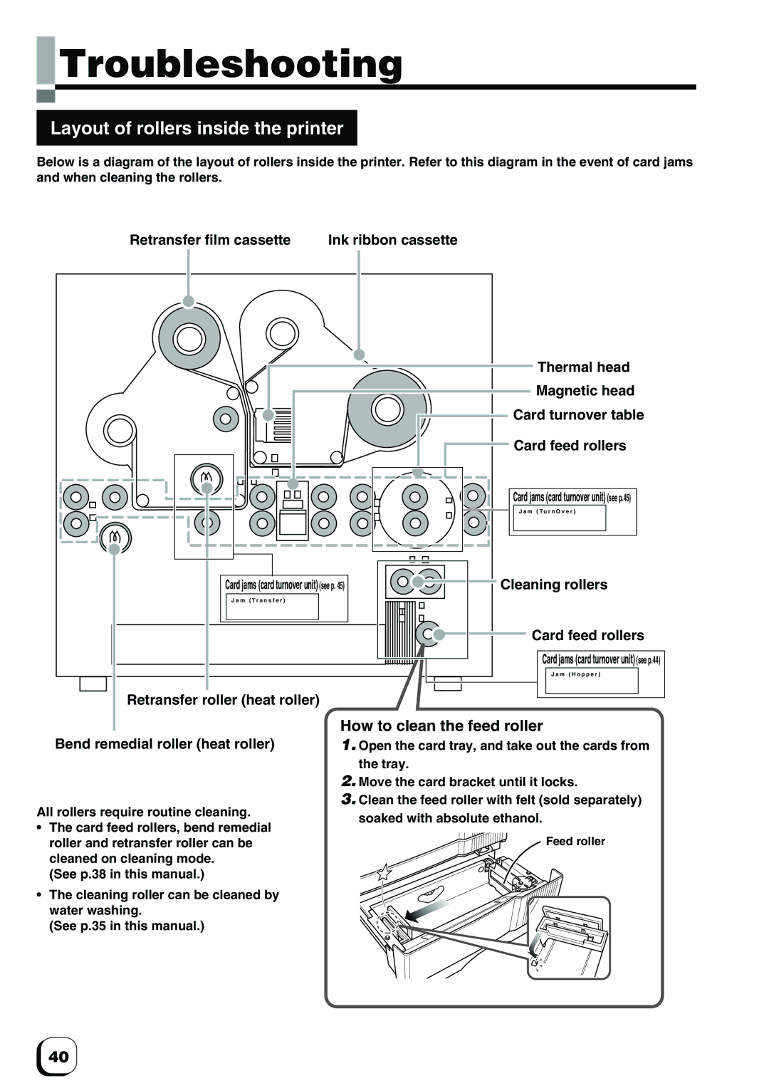 Ultra electronic ID Card Printer manual Troubleshooting, Layout of rollers inside the printer, Card turnover table 