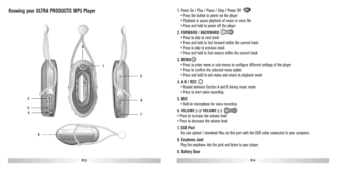 Ultra electronic MP3 Player manual 