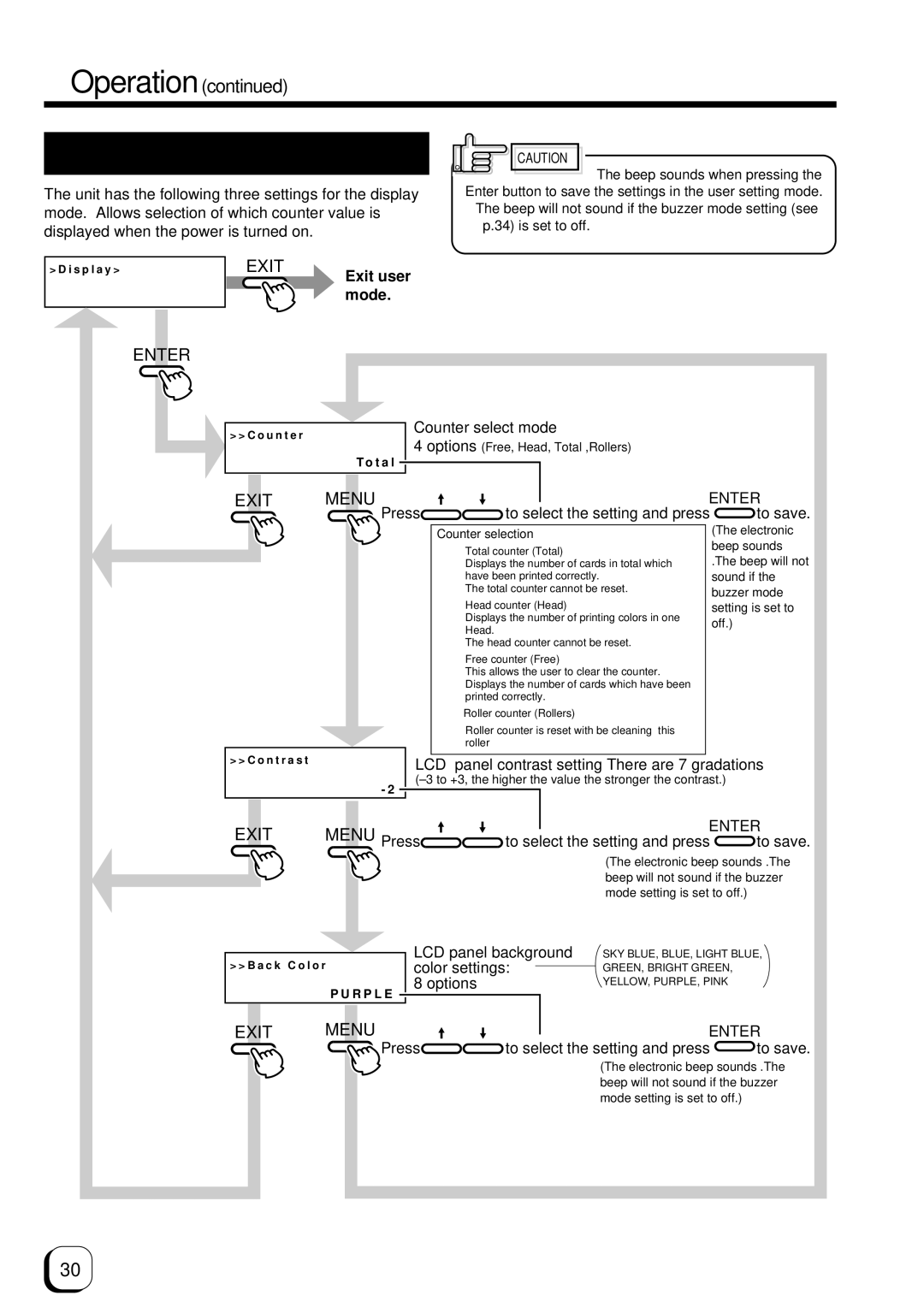 Ultra electronic Prima 3 user manual Display mode settings 