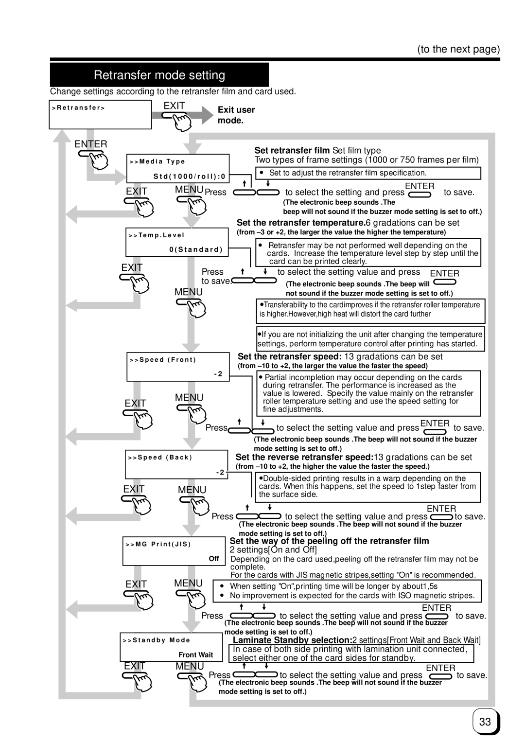 Ultra electronic Prima 3 user manual Retransfer mode setting 