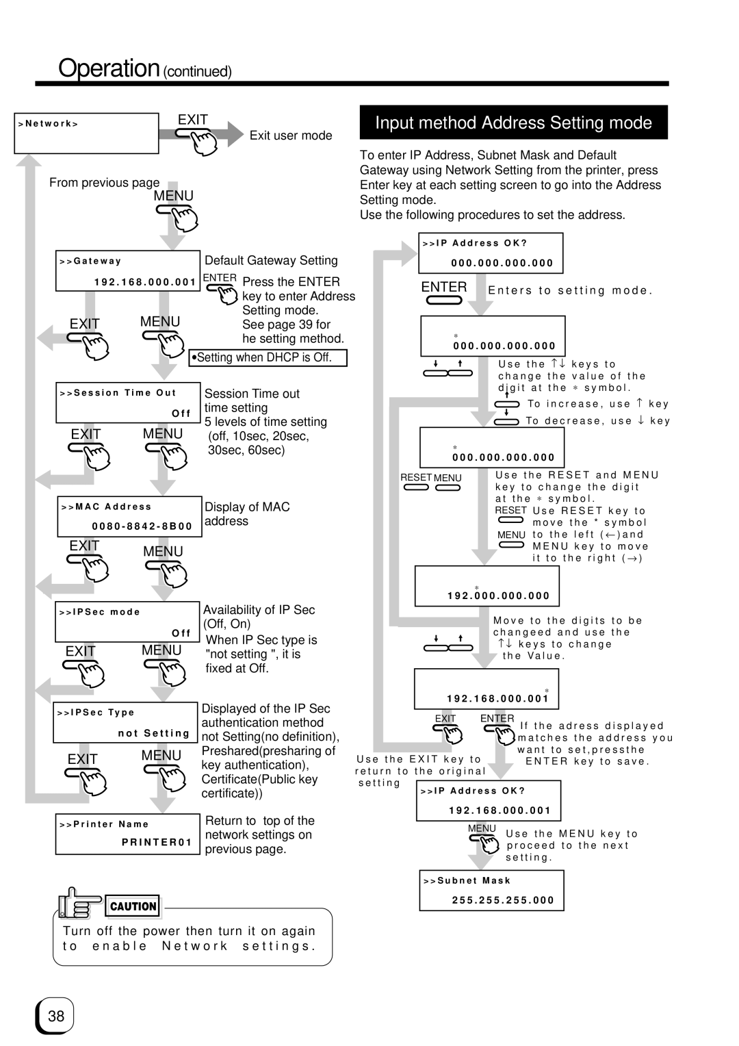 Ultra electronic Prima 3 user manual Input method Address Setting mode 