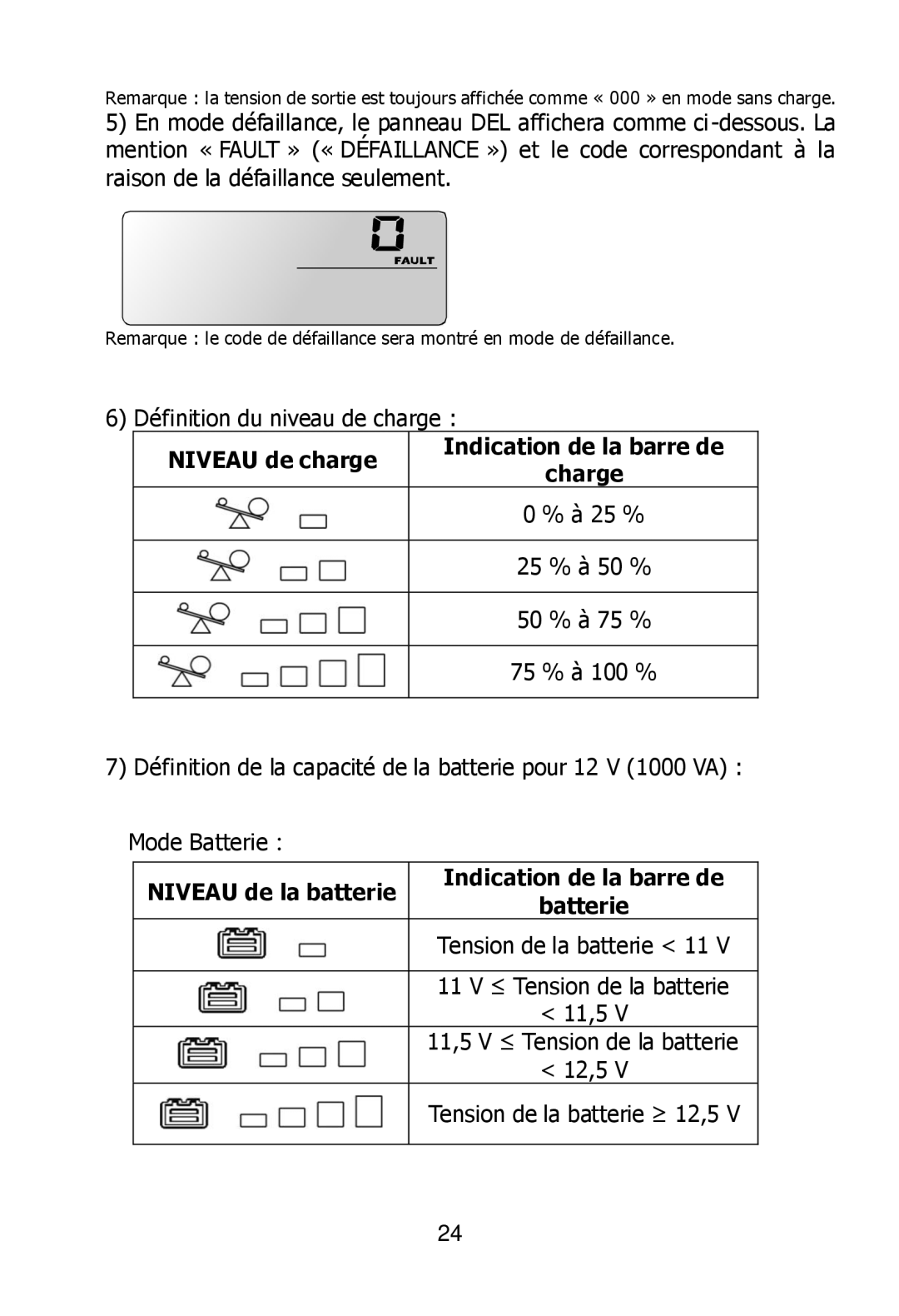 Ultra Products U1242368 user manual Niveau de charge Indication de la barre de charge 