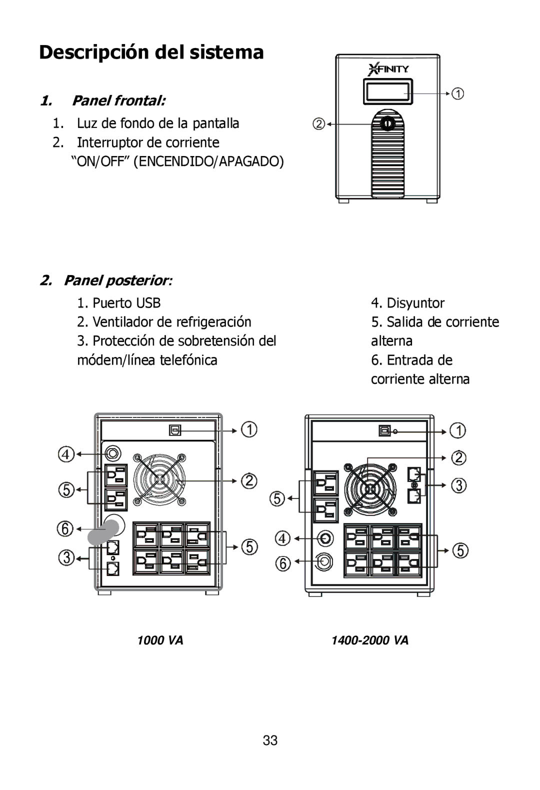 Ultra Products U1242368 user manual Descripción del sistema, Panel posterior 