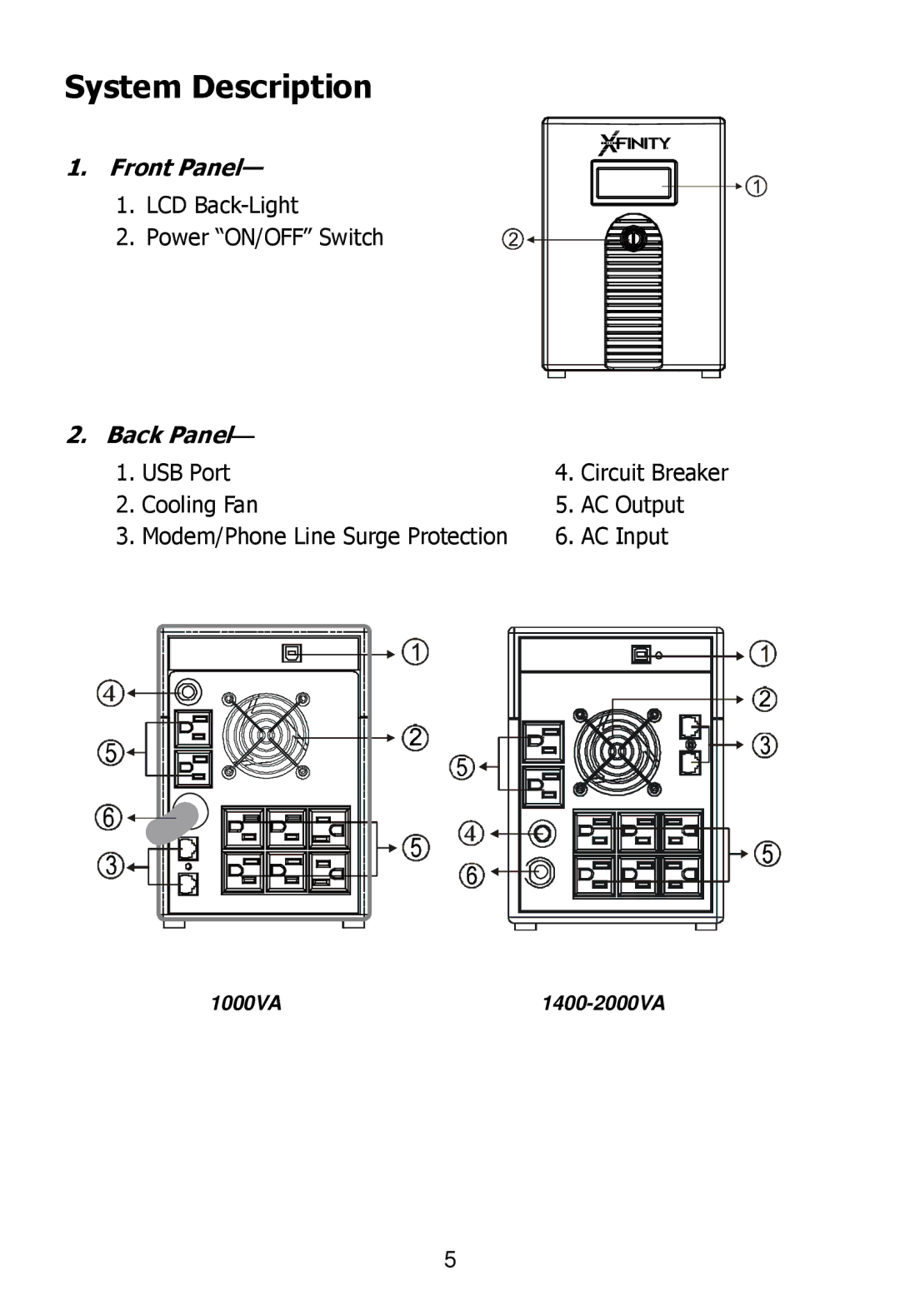 Ultra Products U1242368 user manual System Description, Back Panel 