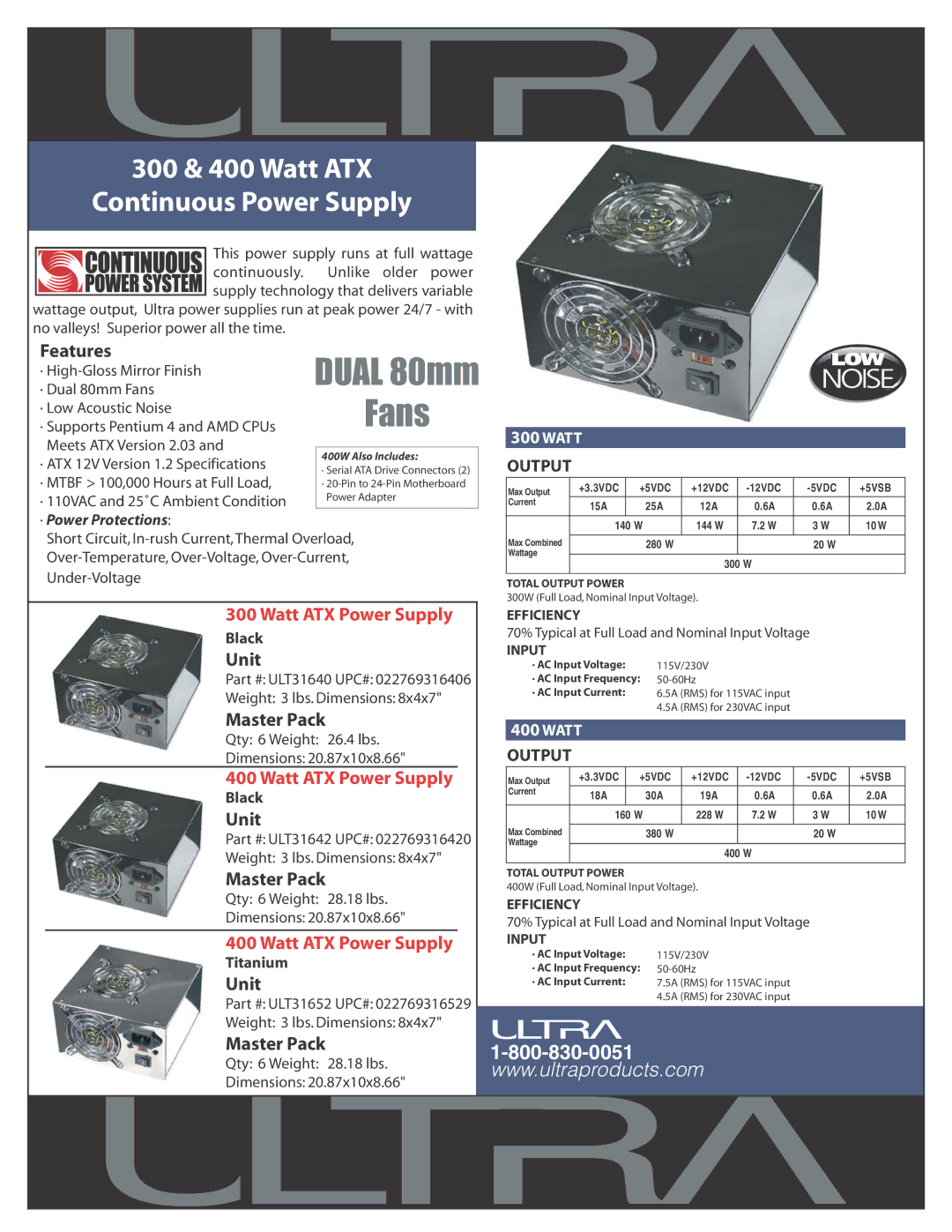 Ultra Products ULT31642, ULT31640, ULT31652 dimensions Dual 80mm, Fans, 300 & 400 Watt ATX Continuous Power Supply, Output 