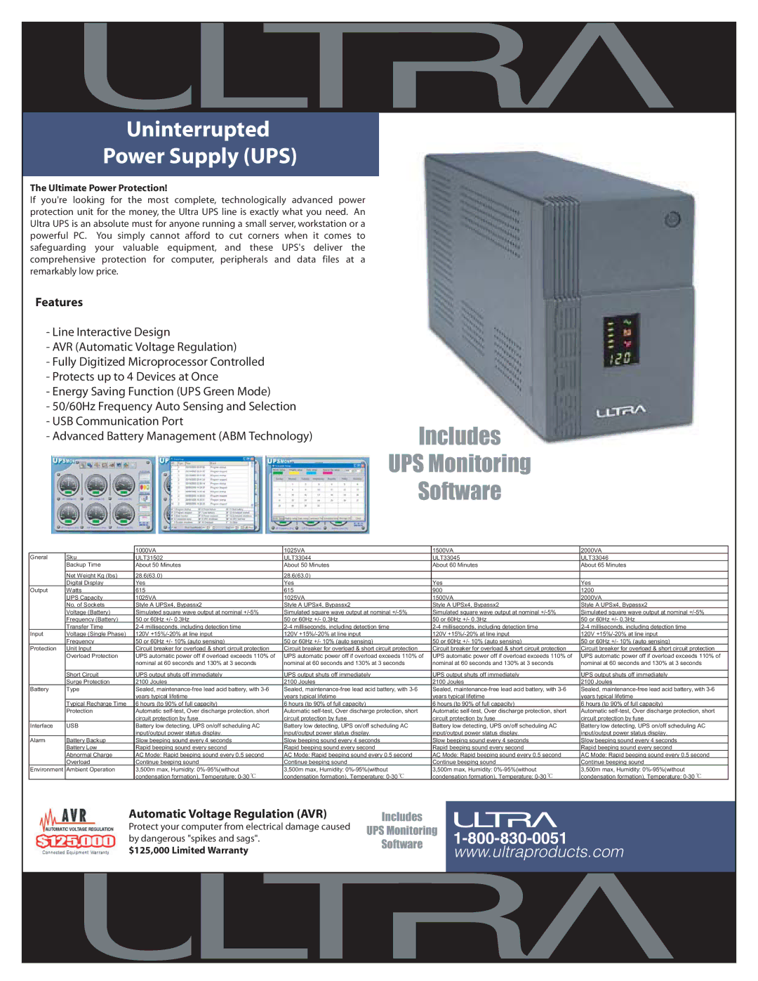 Ultra Products ULT33046, ULT33045 warranty Uninterrupted Power Supply UPS, Includes UPS Monitoring Software, Features 