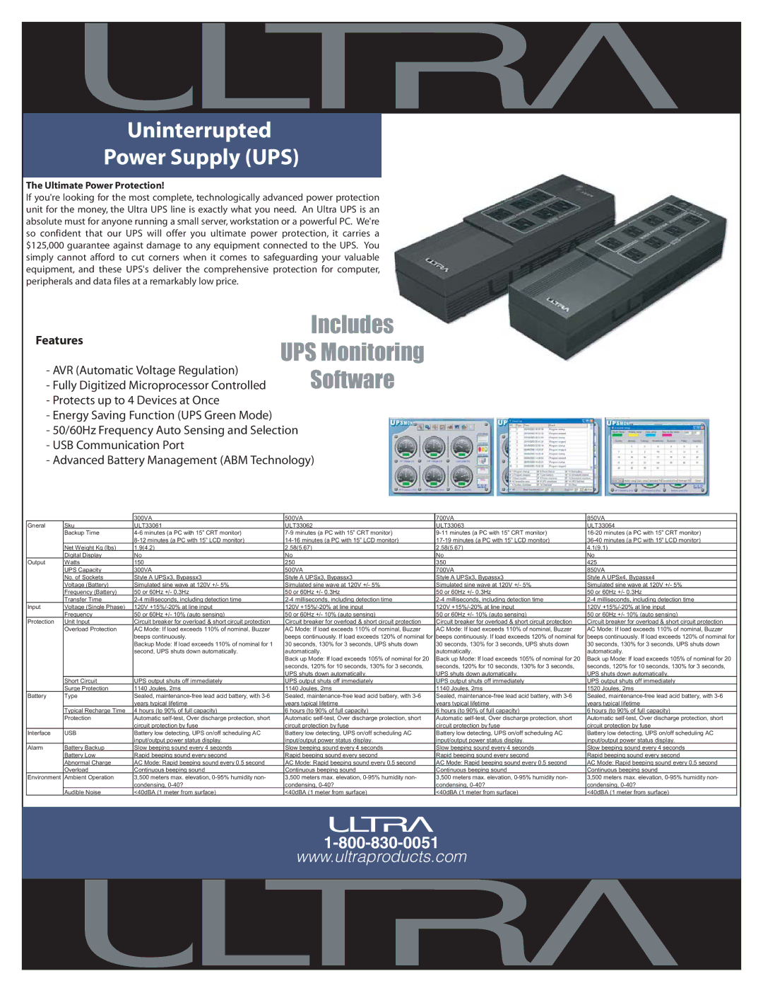 Ultra Products ULT33063, ULT33064, ULT33062 manual Uninterrupted Power Supply UPS, Includes, UPS Monitoring, Software 