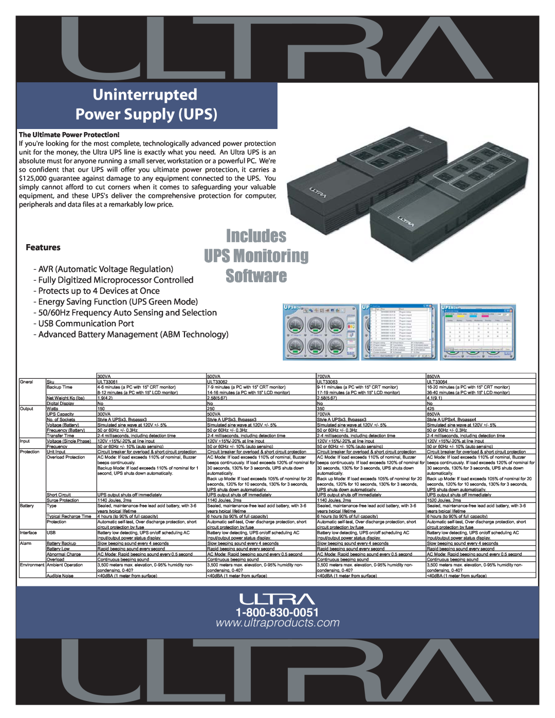 Ultra Products ULT33063, ULT33064 manual Uninterrupted Power Supply UPS, Includes, UPS Monitoring, Software, Features 