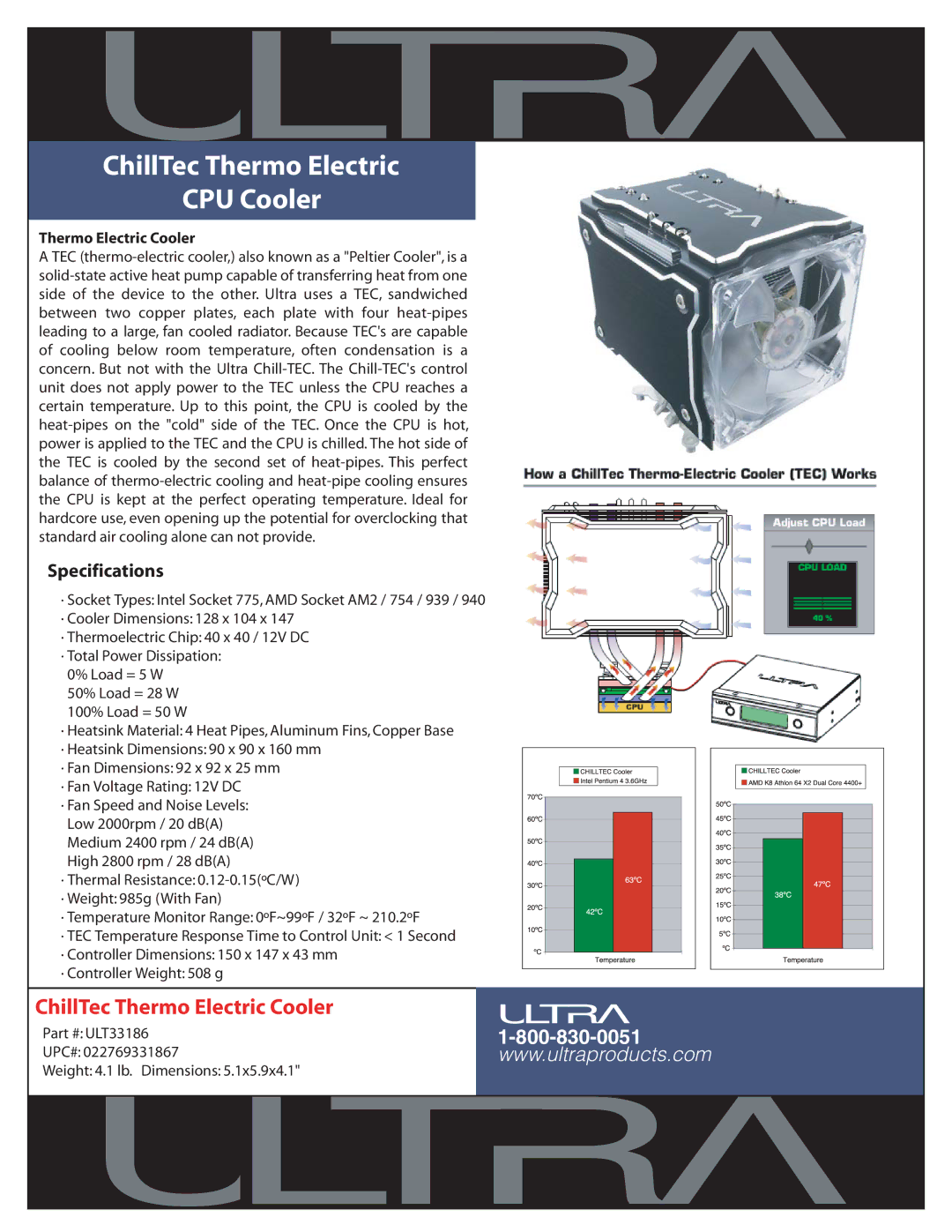 Ultra Products ULT33186 specifications ChillTec Thermo Electric CPU Cooler, Specifications, Thermo Electric Cooler 