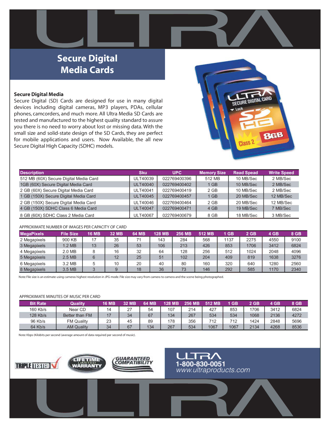 Ultra Products ULT40047, ULT40067, ULT40045, ULT40046, ULT40040, ULT40041, ULT40039 manual Secure Digital Media Cards, Upc 