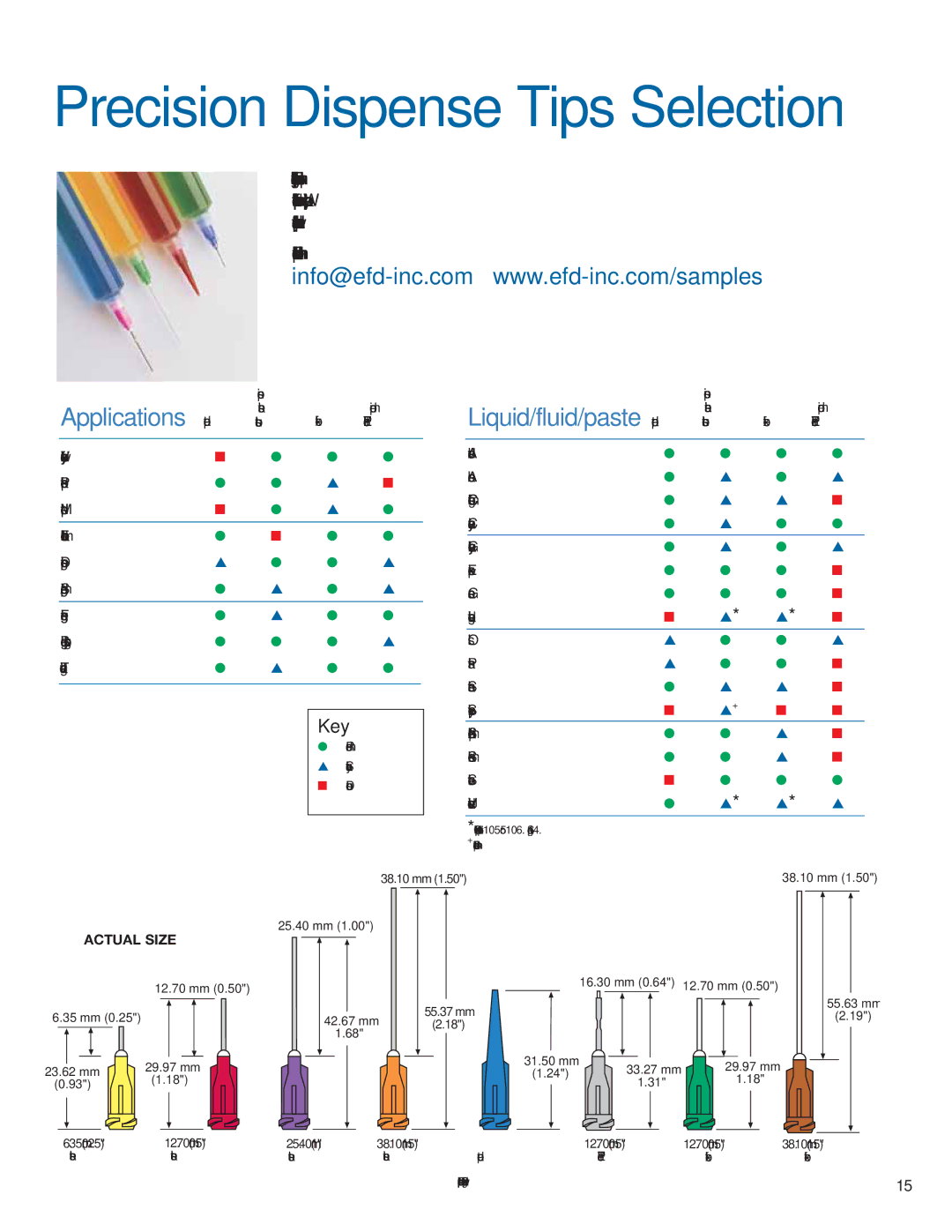 Ultra Products v051806 manual Precision Dispense Tips Selection, Applications, Liquid/fluid/paste 