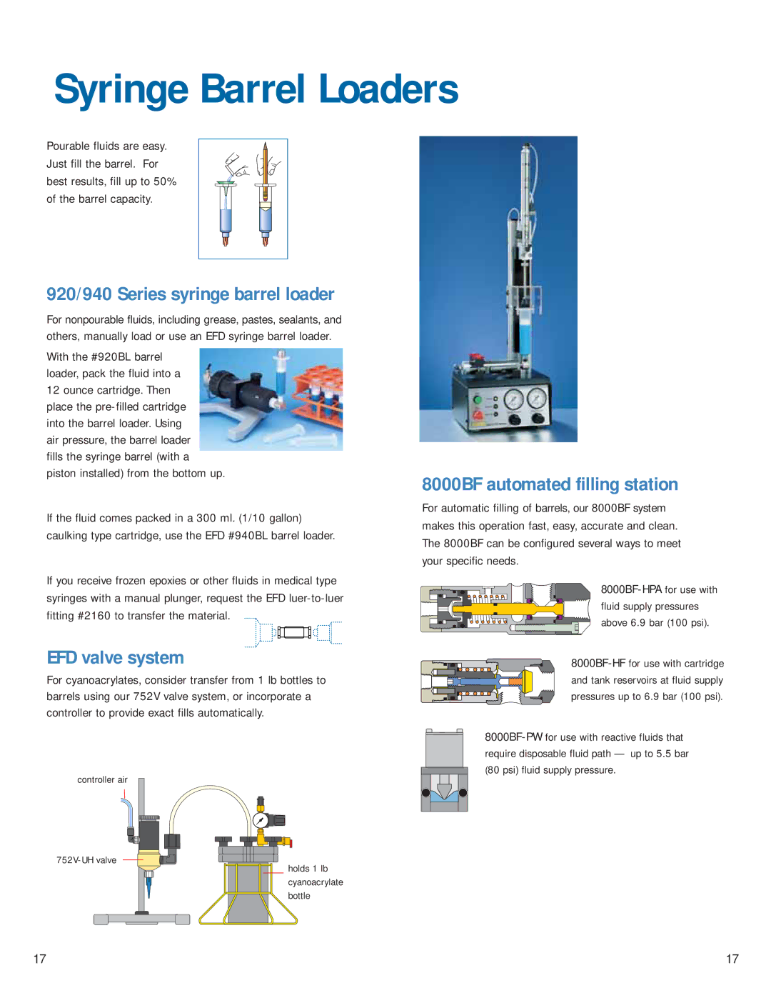 Ultra Products v051806 manual Syringe Barrel Loaders, 920/940 Series syringe barrel loader, EFD valve system 