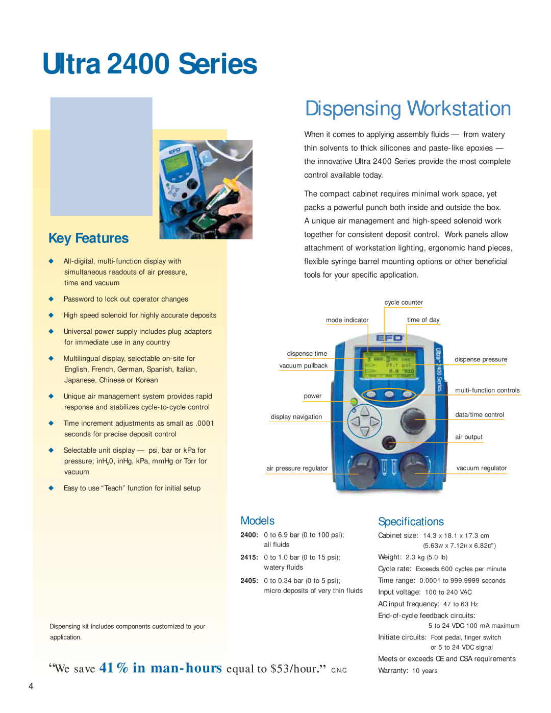 Ultra Products v051806 manual Ultra 2400 Series, Dispensing Workstation 