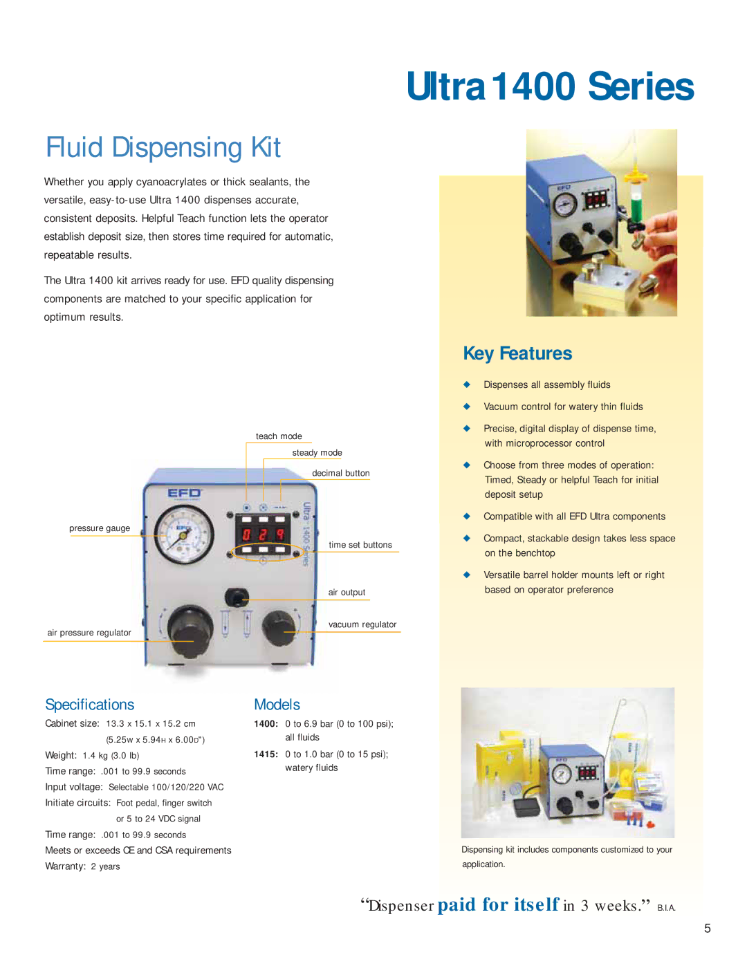 Ultra Products v051806 manual Ultra1400 Series, Fluid Dispensing Kit 