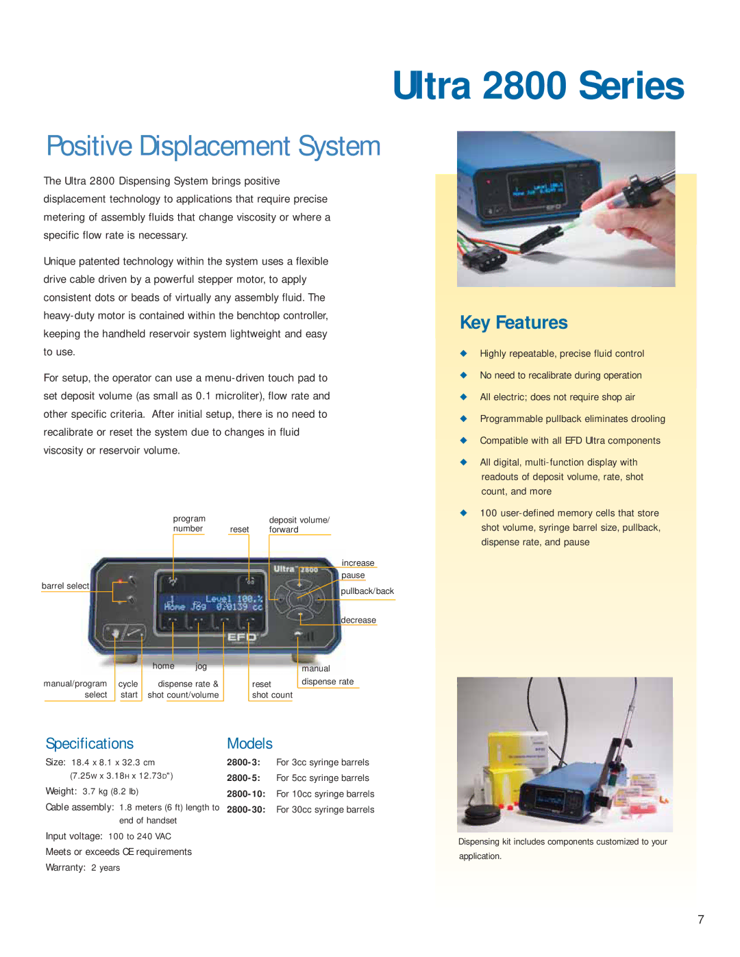 Ultra Products v051806 manual Ultra 2800 Series, All digital, multi-function display with, Count, and more 