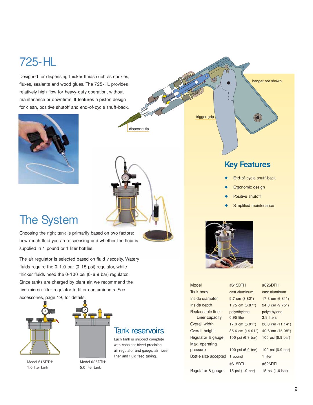 Ultra Products v051806 manual 725-HL, System 