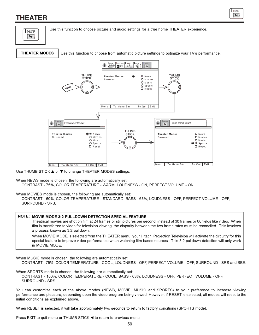 Ultratec 43FDX10B, 43FDX11B, 61UDX10B, 53UDX10B important safety instructions Theater Modes 