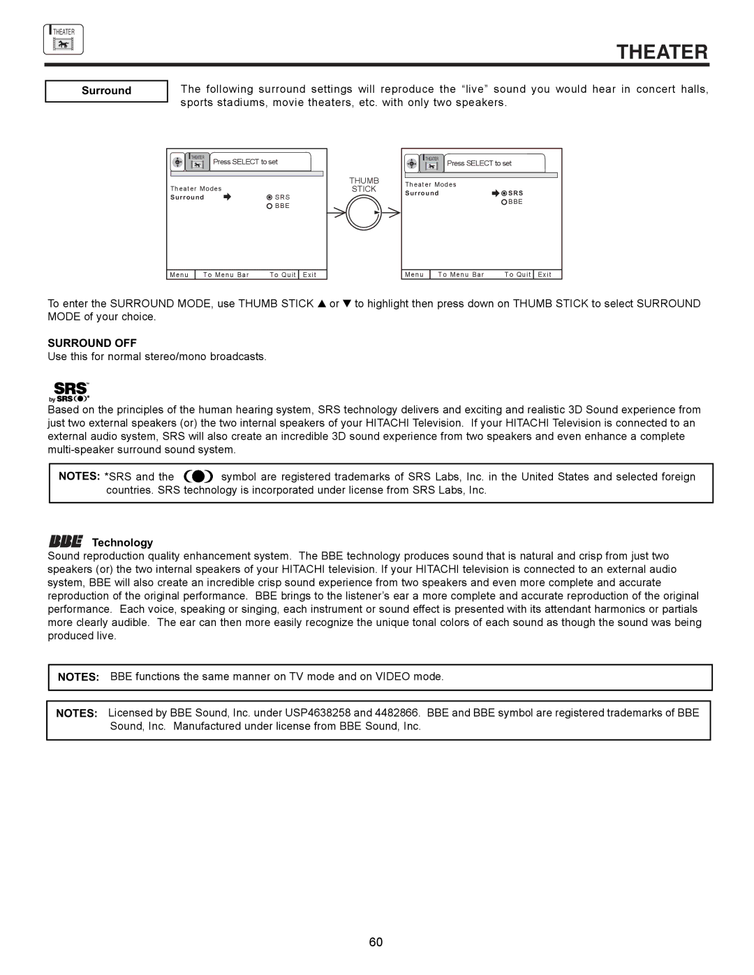 Ultratec 43FDX11B, 61UDX10B, 53UDX10B, 43FDX10B important safety instructions Surround OFF, Technology 