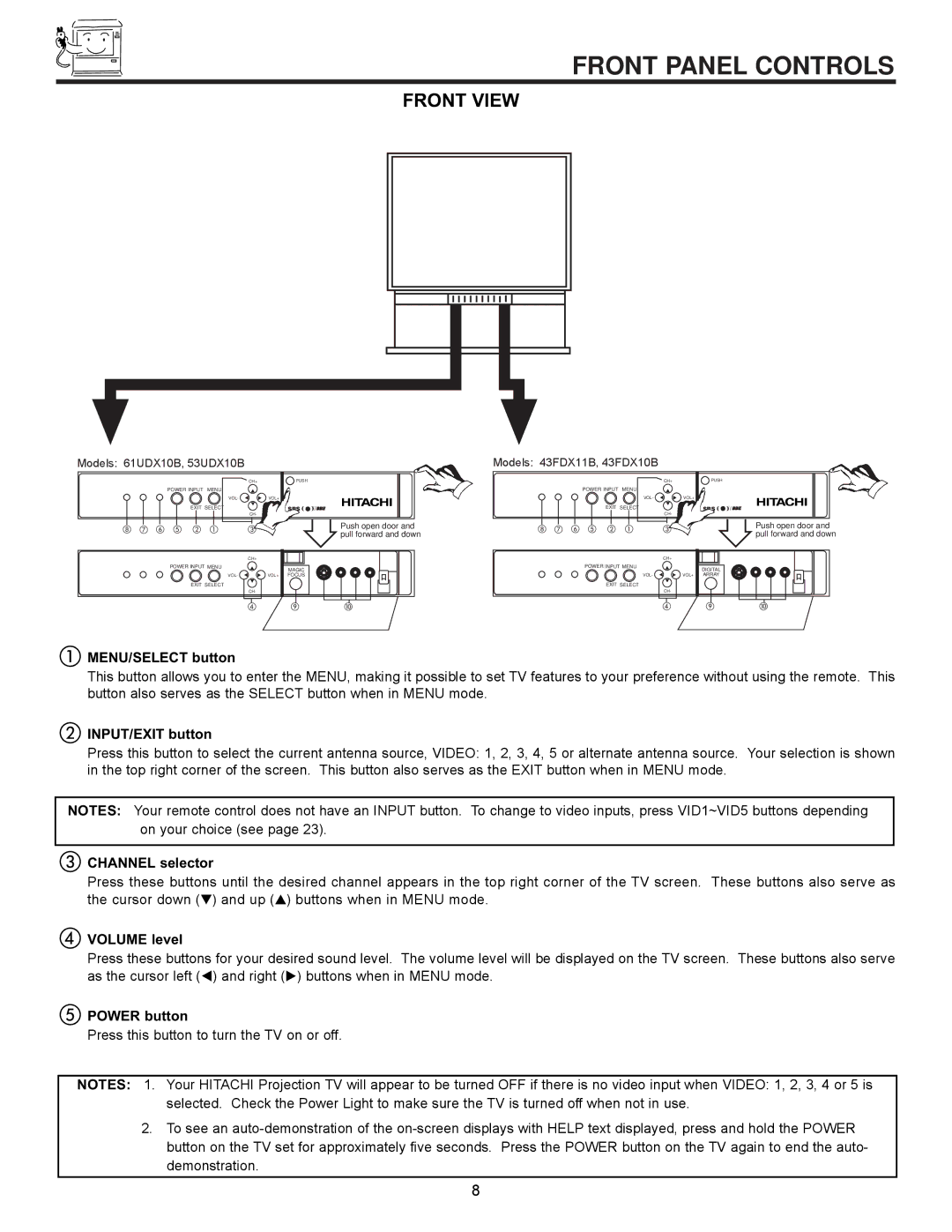 Ultratec 43FDX11B, 61UDX10B, 53UDX10B, 43FDX10B important safety instructions Front Panel Controls 