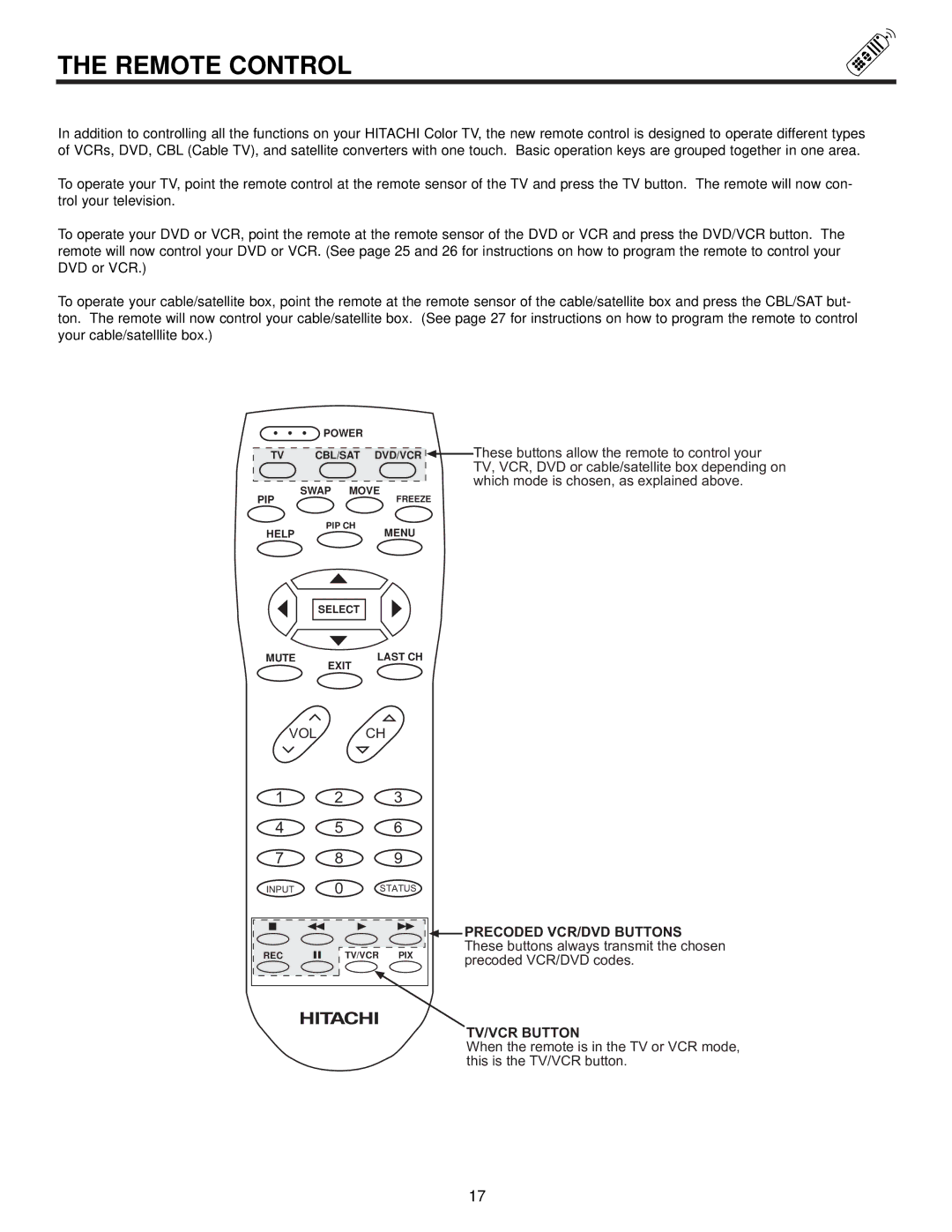 Ultratec 60FX20B, 50DX20B, 50FX20B important safety instructions Precoded VCR/DVD Buttons 