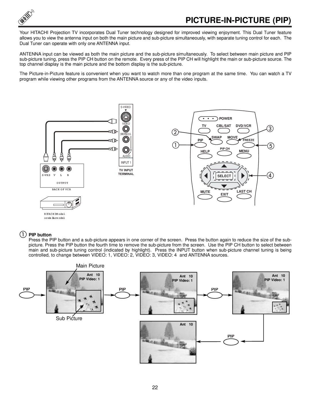 Ultratec 50FX20B, 50DX20B, 60FX20B important safety instructions Picture-In-Picture Pip, PIP button 