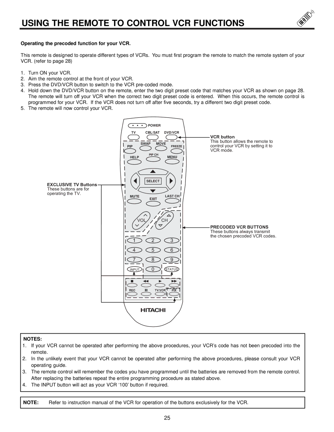 Ultratec 50FX20B, 50DX20B, 60FX20B Using the Remote to Control VCR Functions, Operating the precoded function for your VCR 