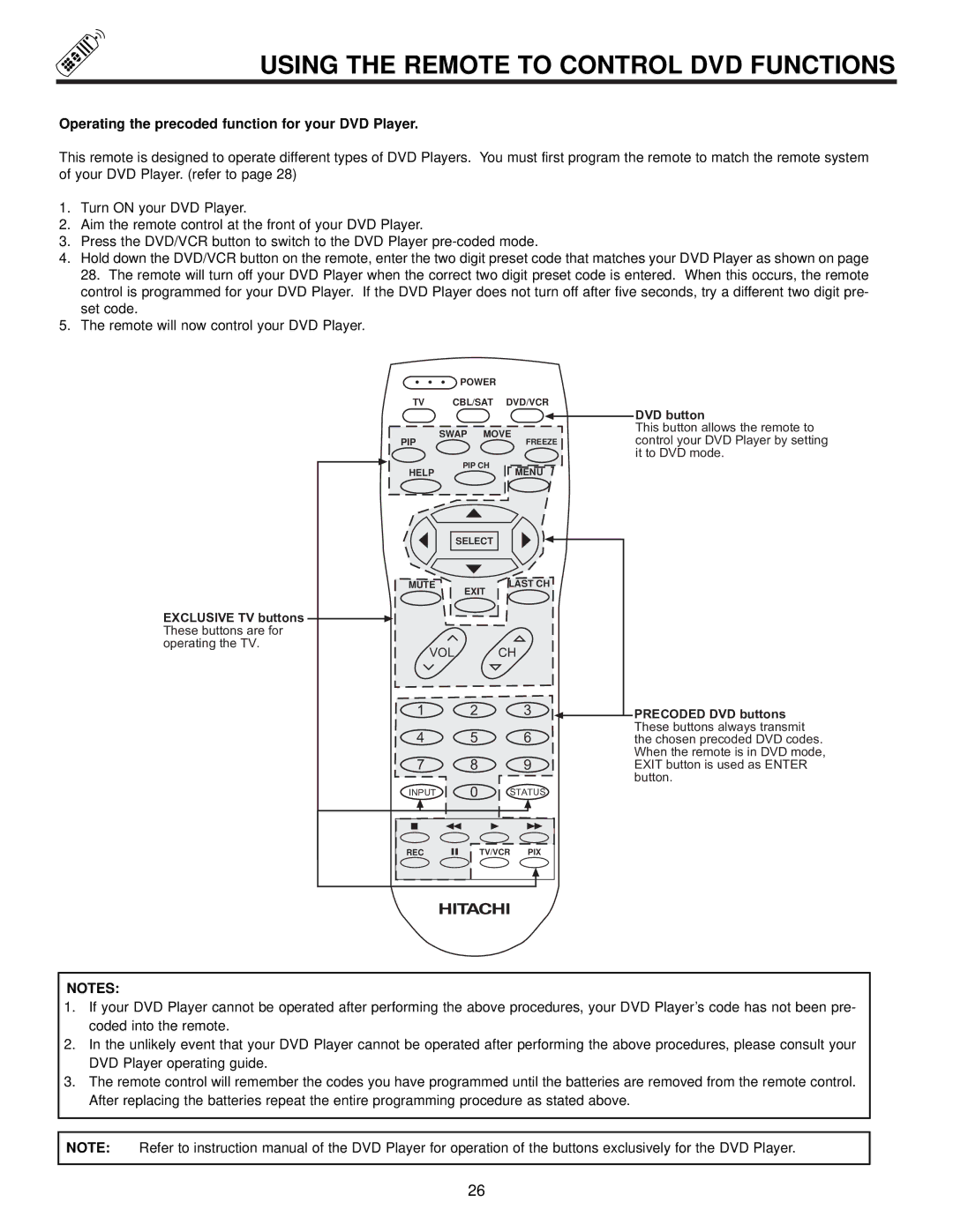 Ultratec 60FX20B, 50DX20B Using the Remote to Control DVD Functions, Operating the precoded function for your DVD Player 