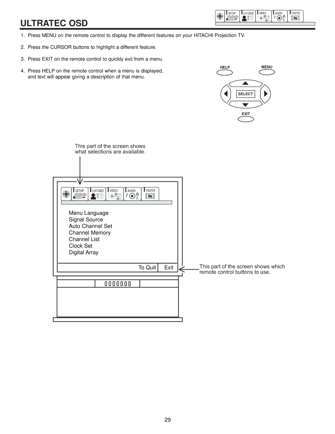 Ultratec 60FX20B, 50DX20B, 50FX20B important safety instructions Ultratec OSD 