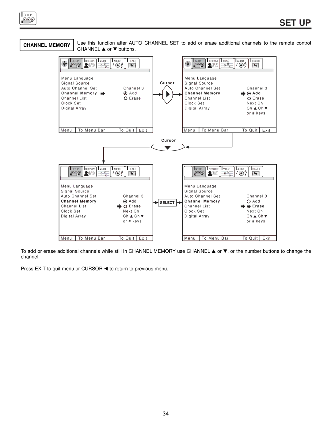 Ultratec 50FX20B, 50DX20B, 60FX20B important safety instructions Channel Memory 