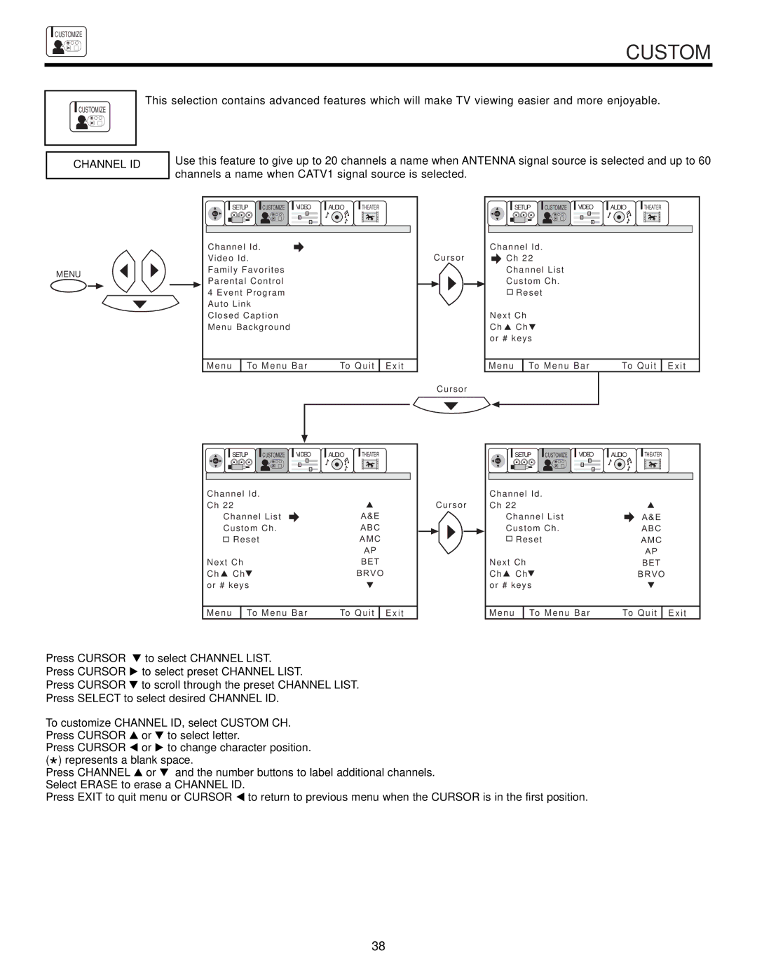 Ultratec 60FX20B, 50DX20B, 50FX20B important safety instructions Custom, Channel ID 