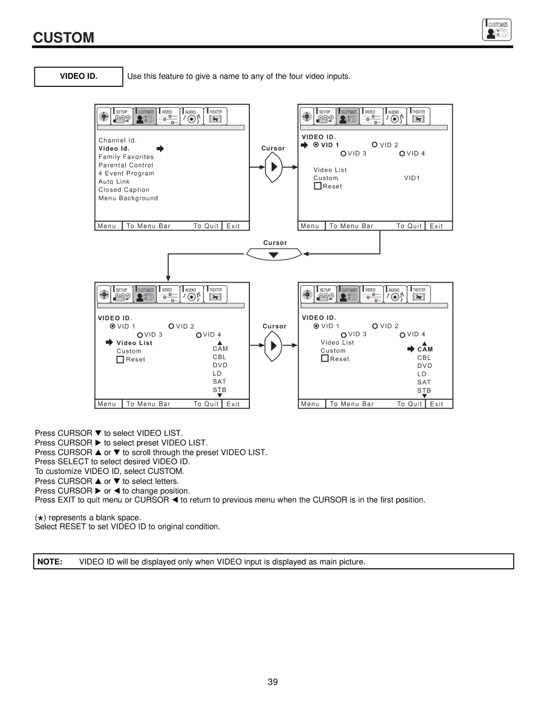 Ultratec 50DX20B, 50FX20B, 60FX20B important safety instructions Video ID 