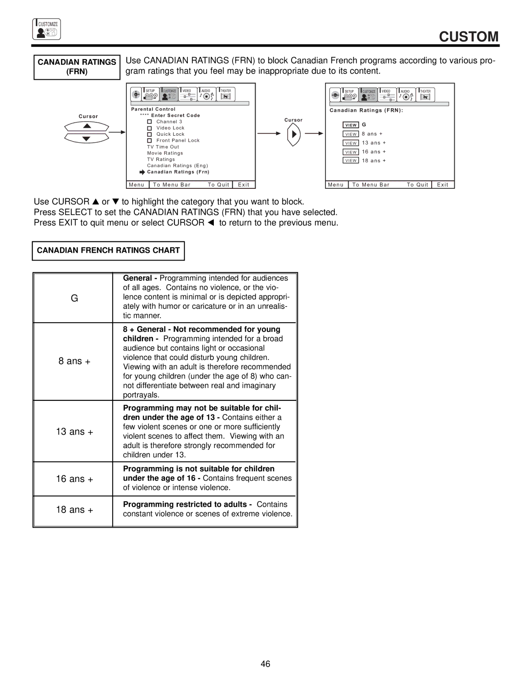 Ultratec 50FX20B, 50DX20B, 60FX20B Canadian Ratings FRN, Canadian French Ratings Chart, + General Not recommended for young 