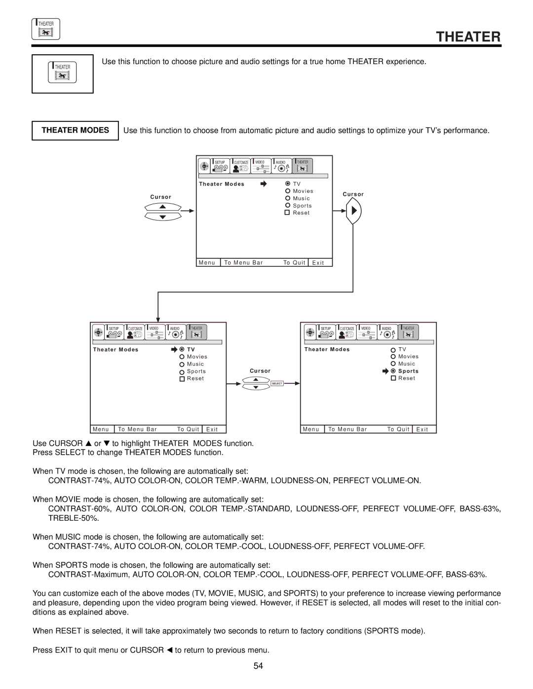 Ultratec 50DX20B, 50FX20B, 60FX20B important safety instructions Theater Modes 