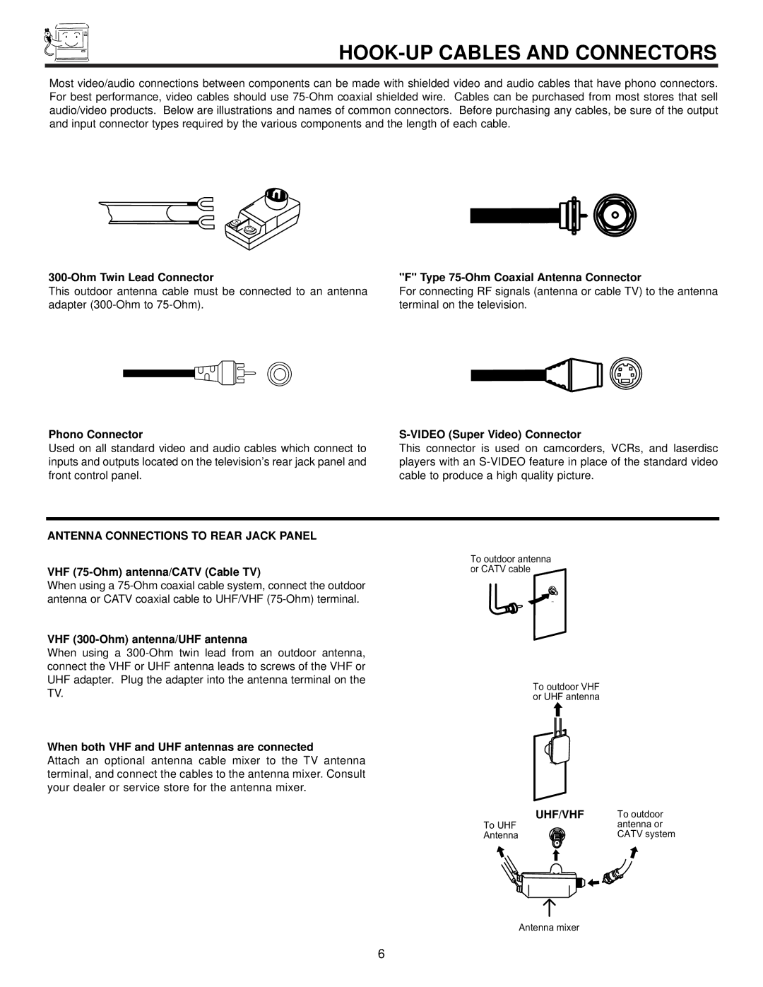 Ultratec 50DX20B, 50FX20B, 60FX20B HOOK-UP Cables and Connectors, Antenna Connections to Rear Jack Panel 