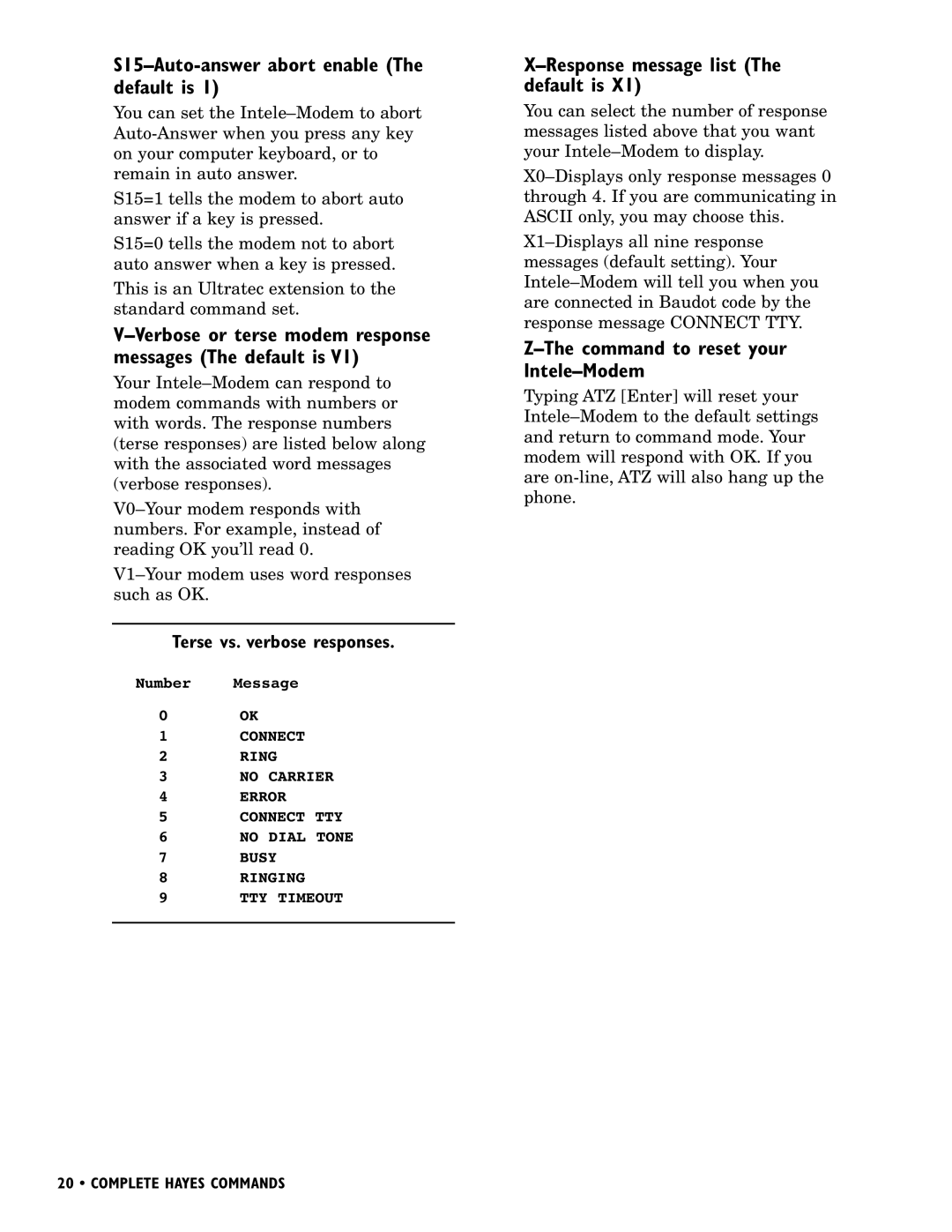 Ultratec INTELE-MODEM manual S15-Auto-answer abort enable The default is, Response message list The default is 