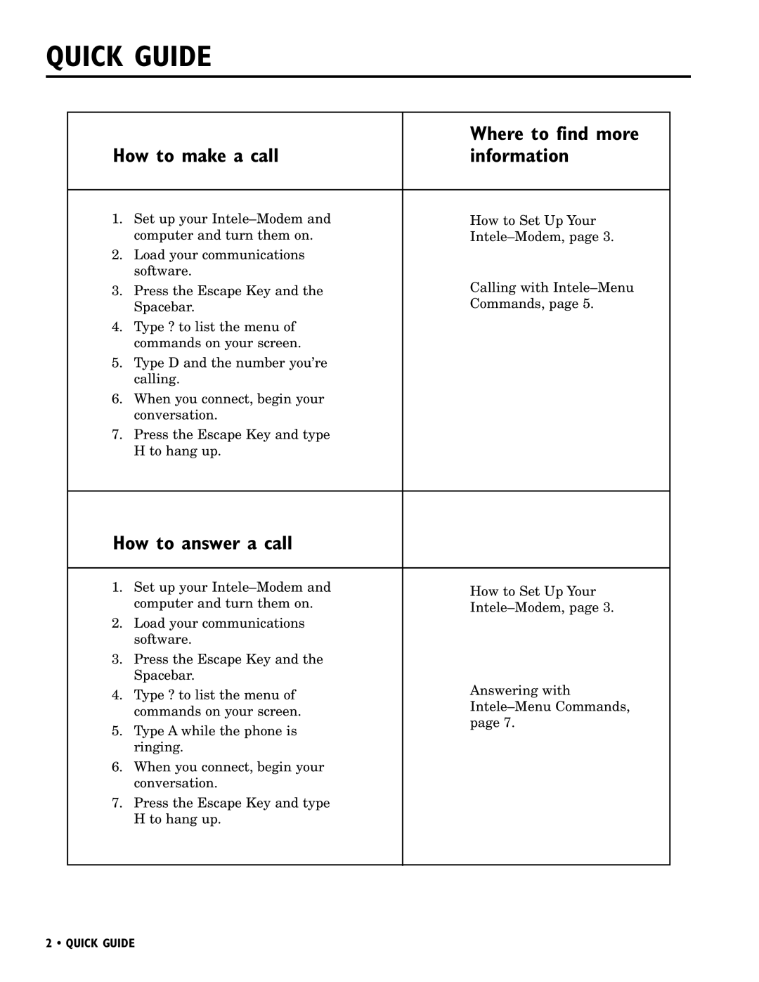 Ultratec INTELE-MODEM manual Quick Guide, Where to find more, How to make a call Information, How to answer a call 