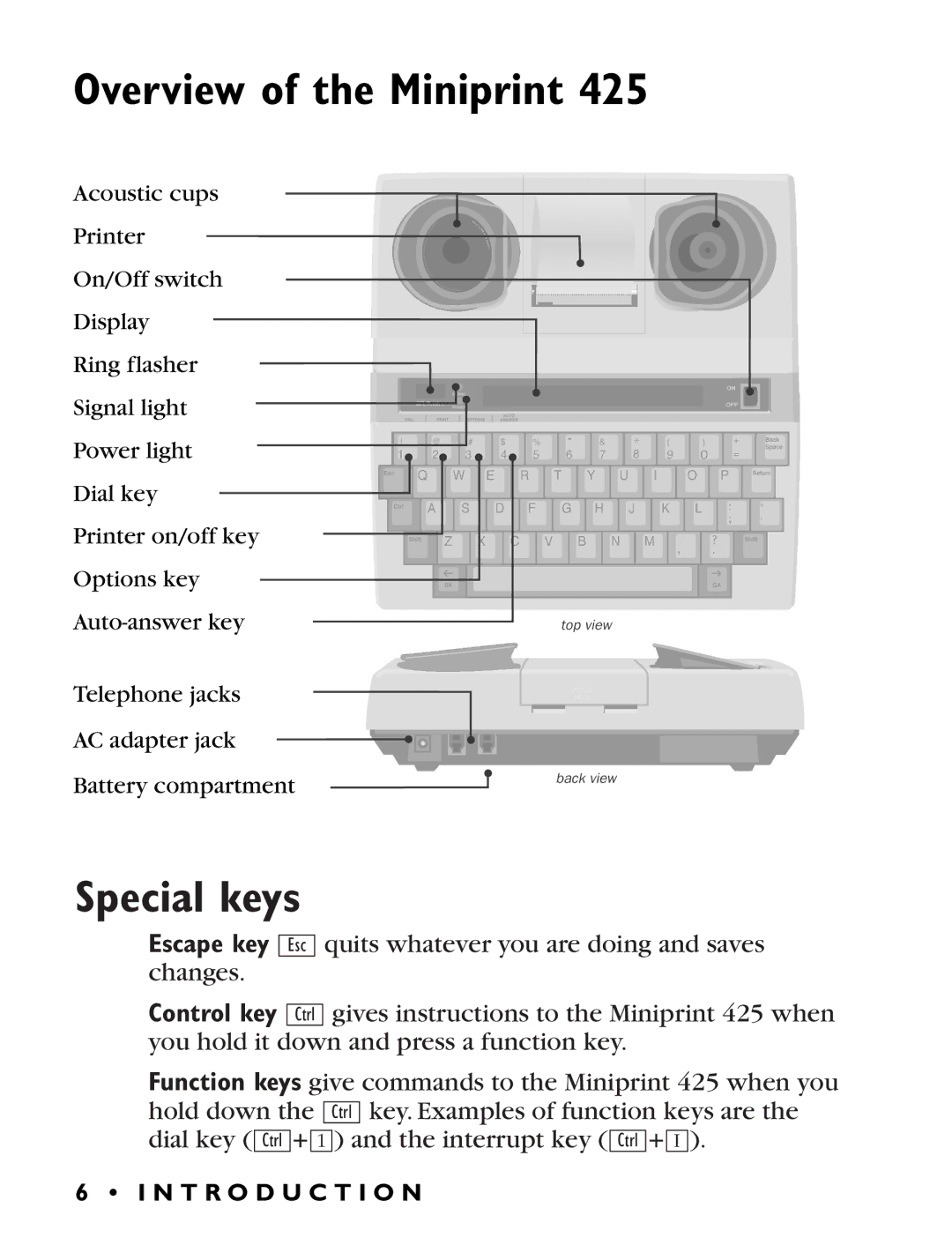 Ultratec Miniprint 425 manual Overview of the Miniprint, Special keys 