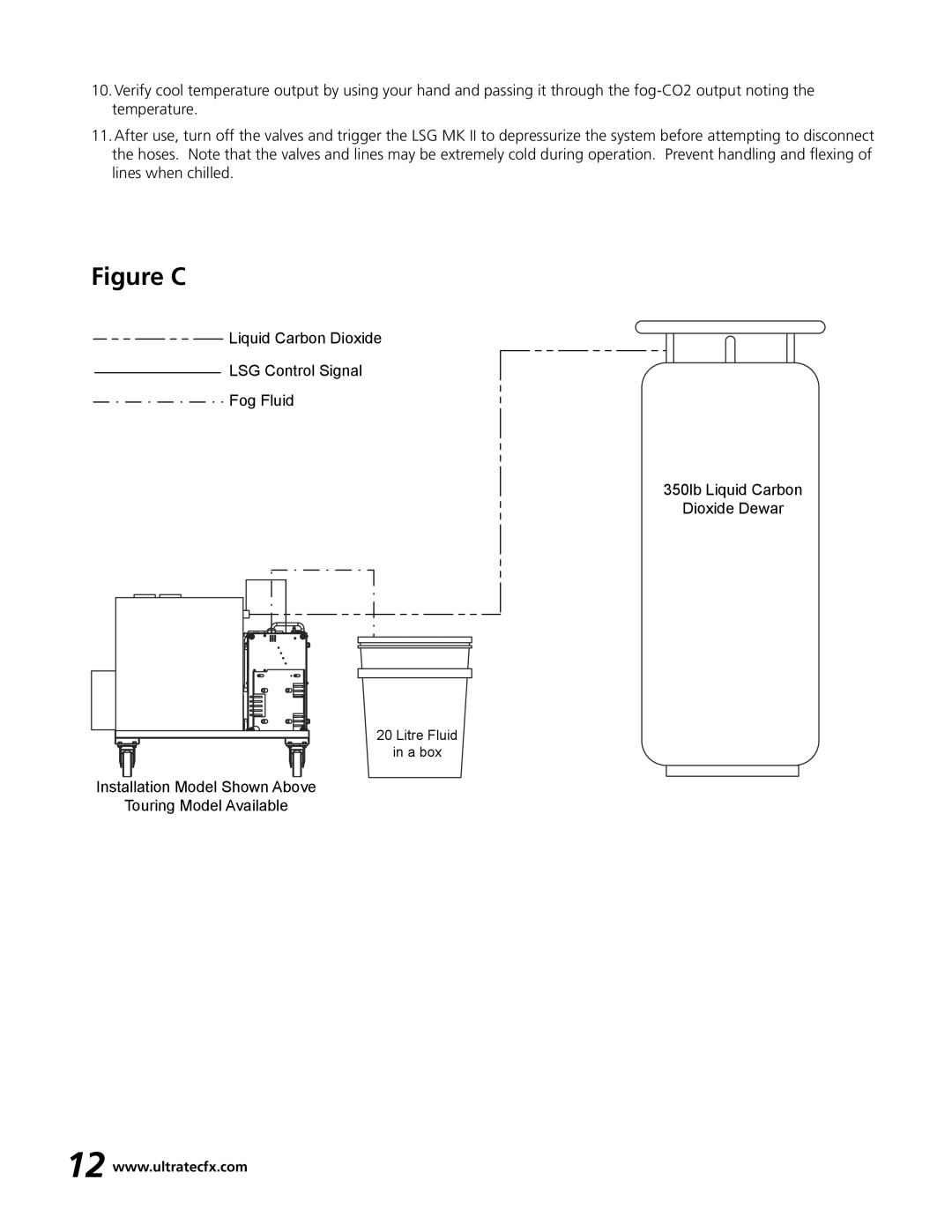 Ultratec PFI-9D manual Figure C 