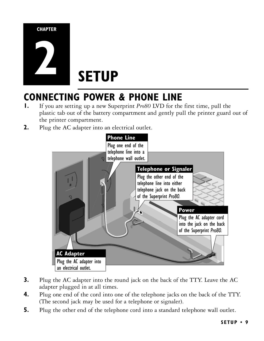 Ultratec PRO80 manual Setup, Connecting Power & Phone Line 