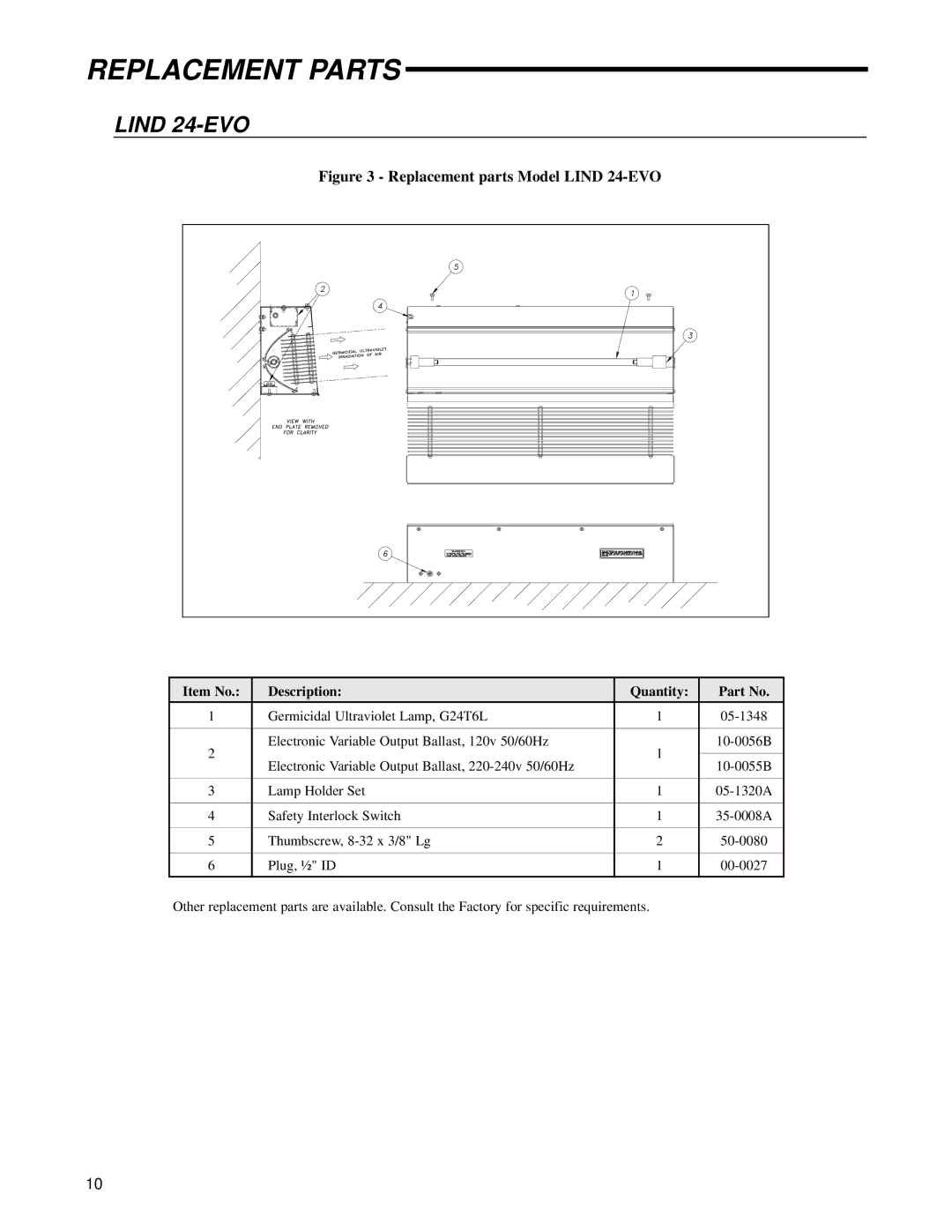 UltraViolet Devices Air Disinfection manual Replacement Parts, Lind 24-EVO 