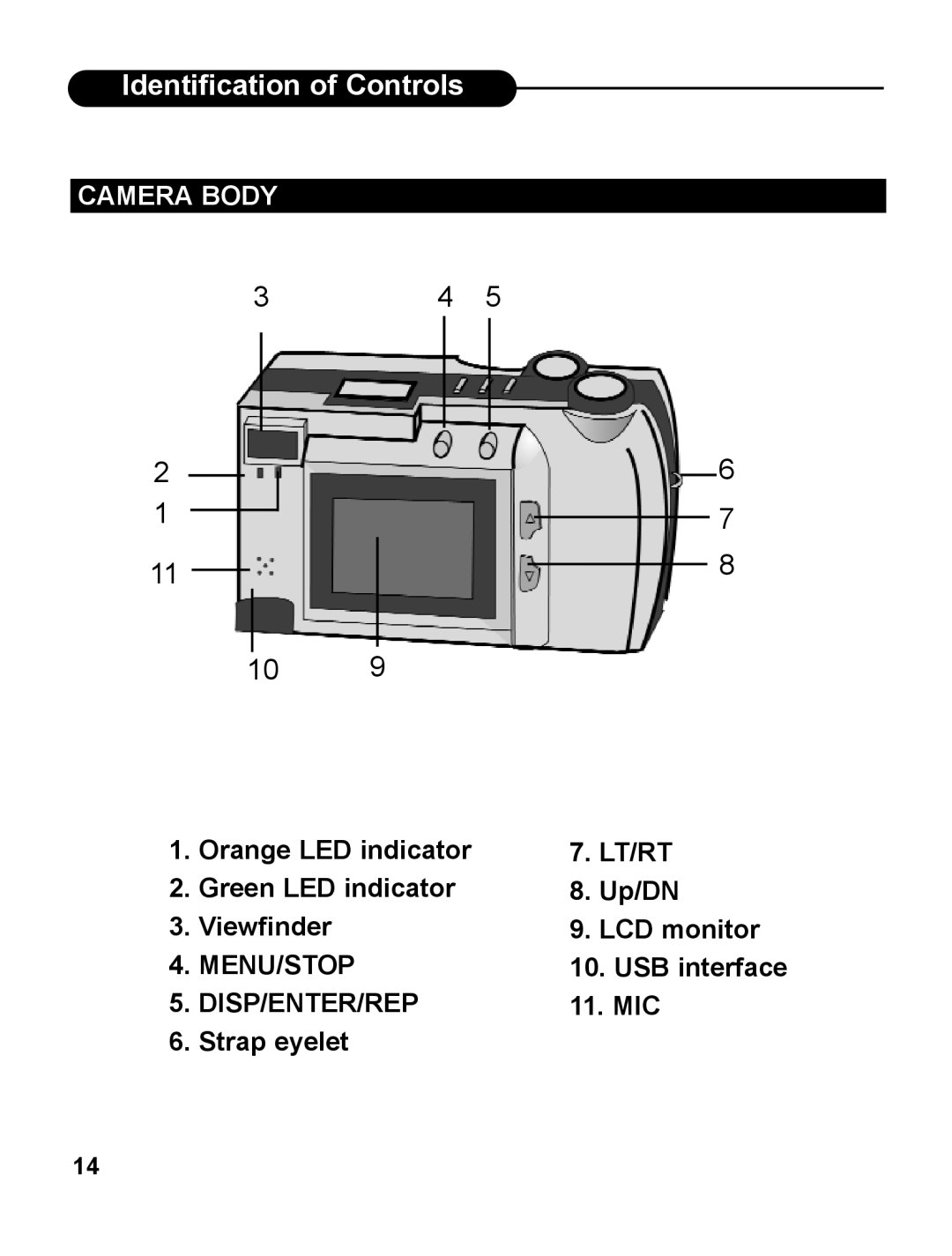 UMAX Technologies 540 user manual Orange LED indicator, Green LED indicator Up/DN Viewfinder LCD monitor, Mic, Strap eyelet 