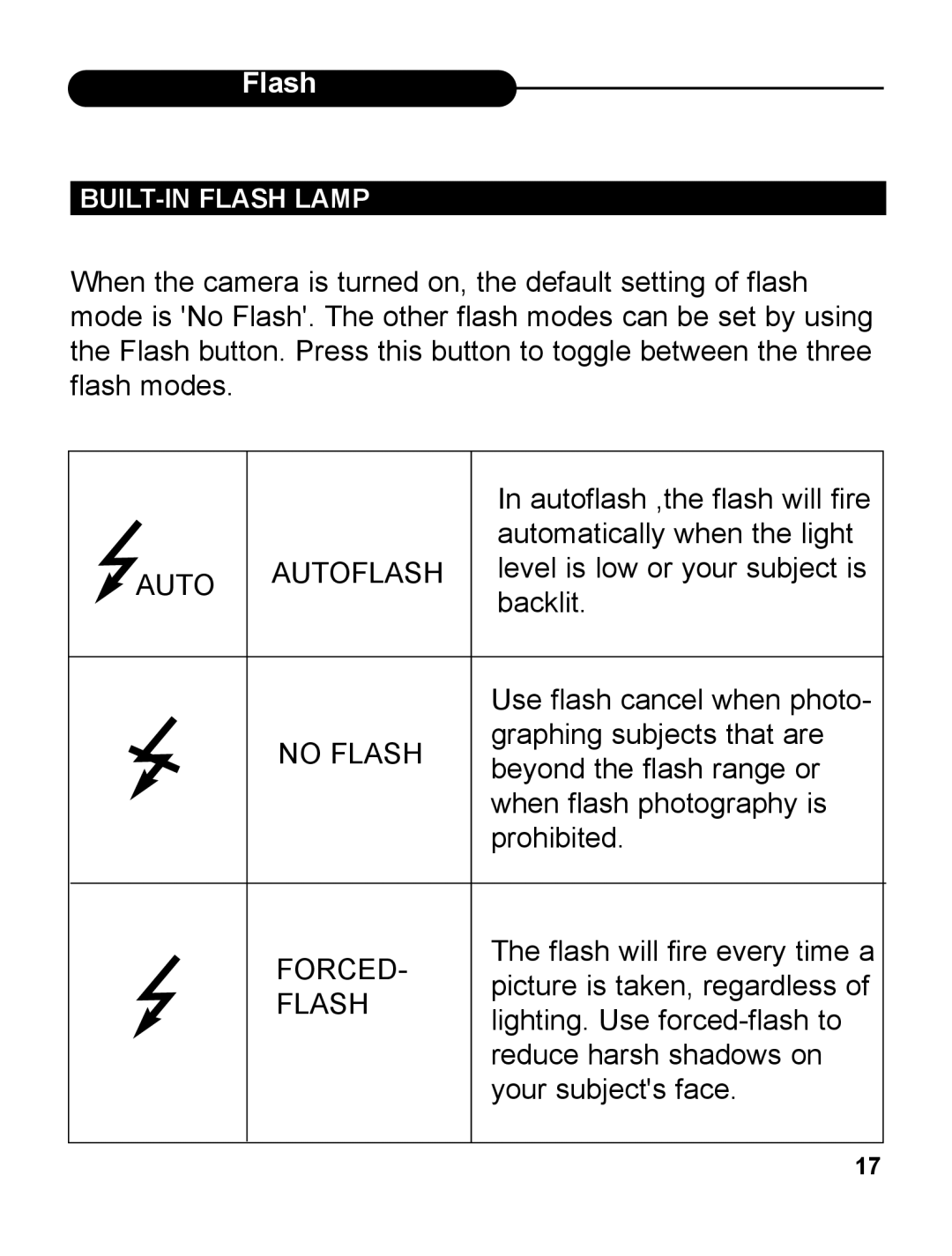 UMAX Technologies 540 user manual BUILT-IN Flash Lamp 