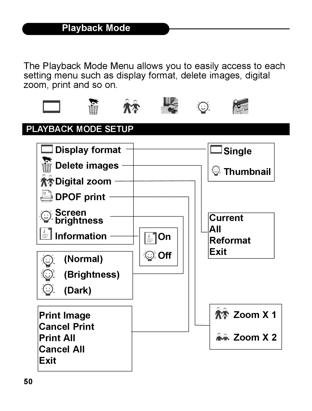 UMAX Technologies 540 user manual Playback Mode Setup 