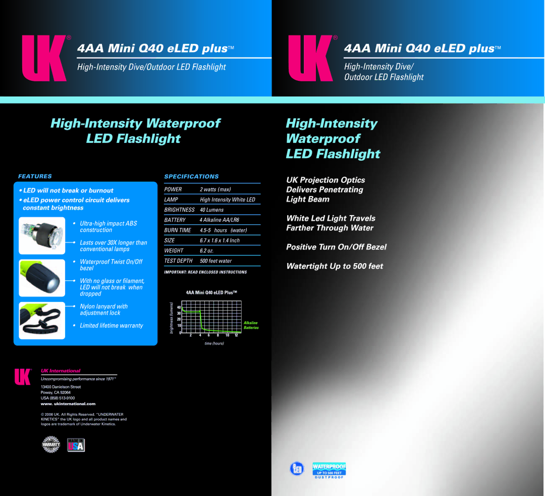 Underwater Kinetics 4AA Mini Q40 manual 