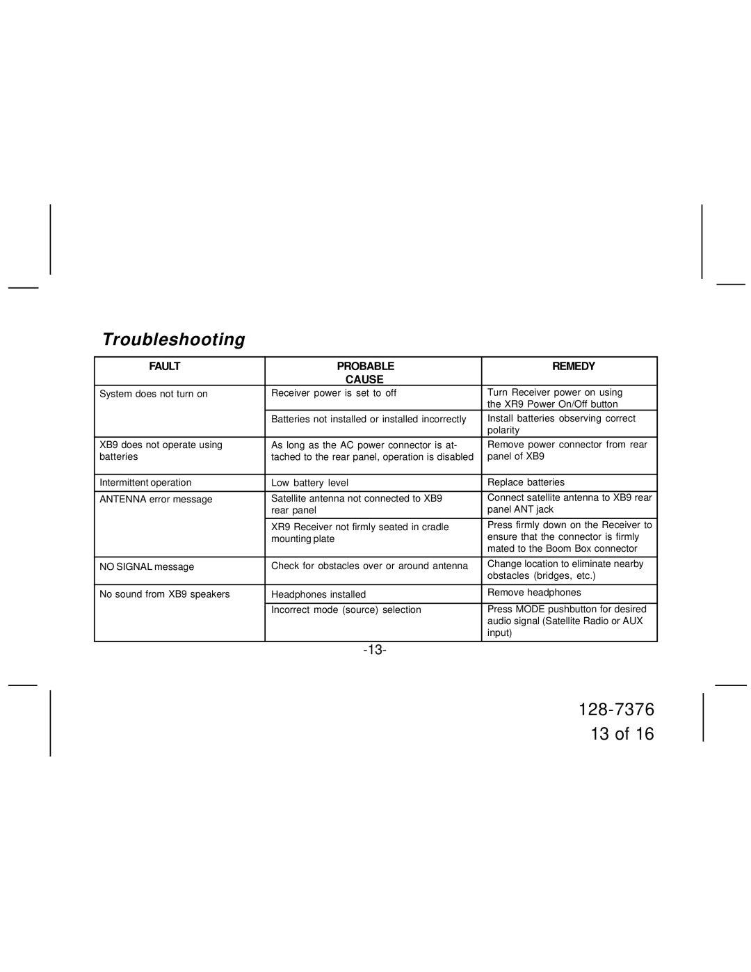 Underwater Kinetics 128-7376, XB9 manual Troubleshooting, Fault Probable Remedy Cause 