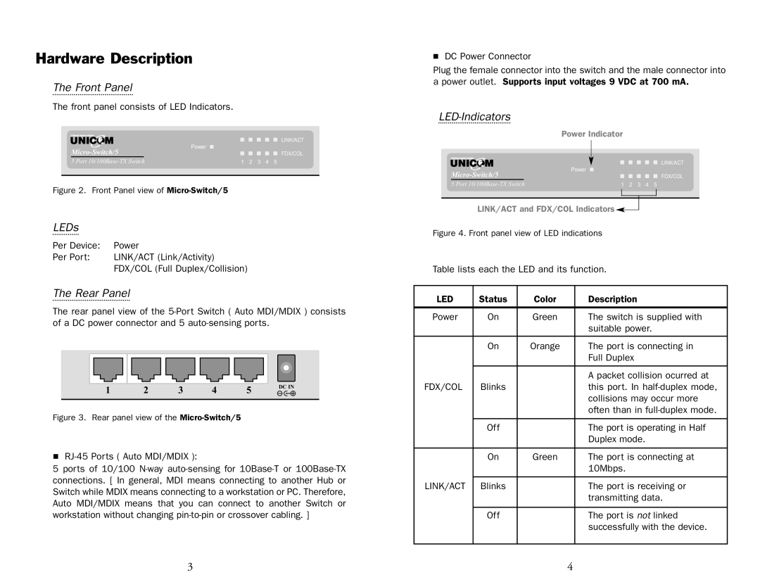 UNICOM Electric 5 specifications Hardware Description, Led, Fdx/Col, Link/Act 