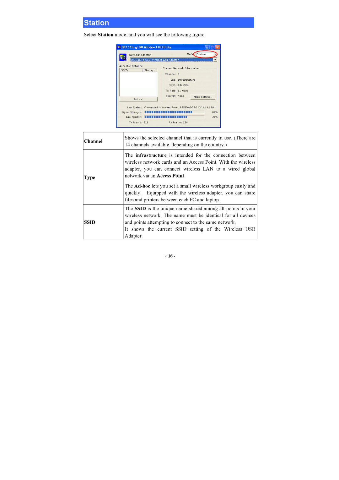 UNICOM Electric 802.11b+g user manual Station, Channel, Type, Ssid 