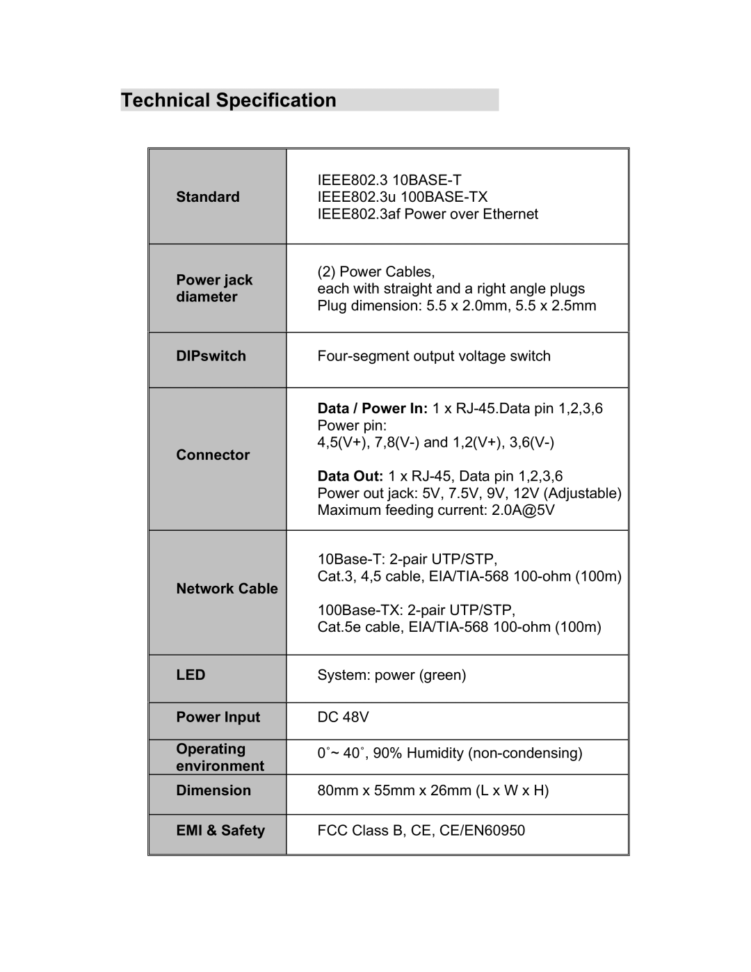 UNICOM Electric 802.3af user manual Technical Specification, Connector 