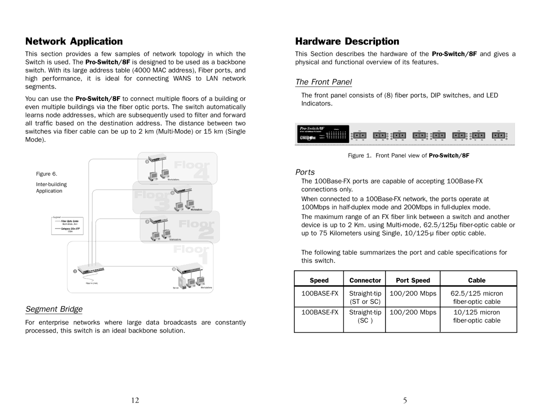 UNICOM Electric 8F specifications Network Application, Hardware Description, Front Panel, Ports, Segment Bridge 